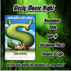 Shrek Poster